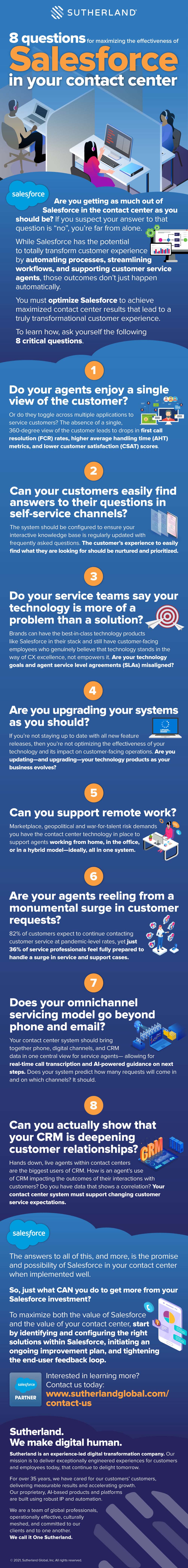 8 Questions For Measuring The Effectiveness Of Salesforce In Your Contact Center