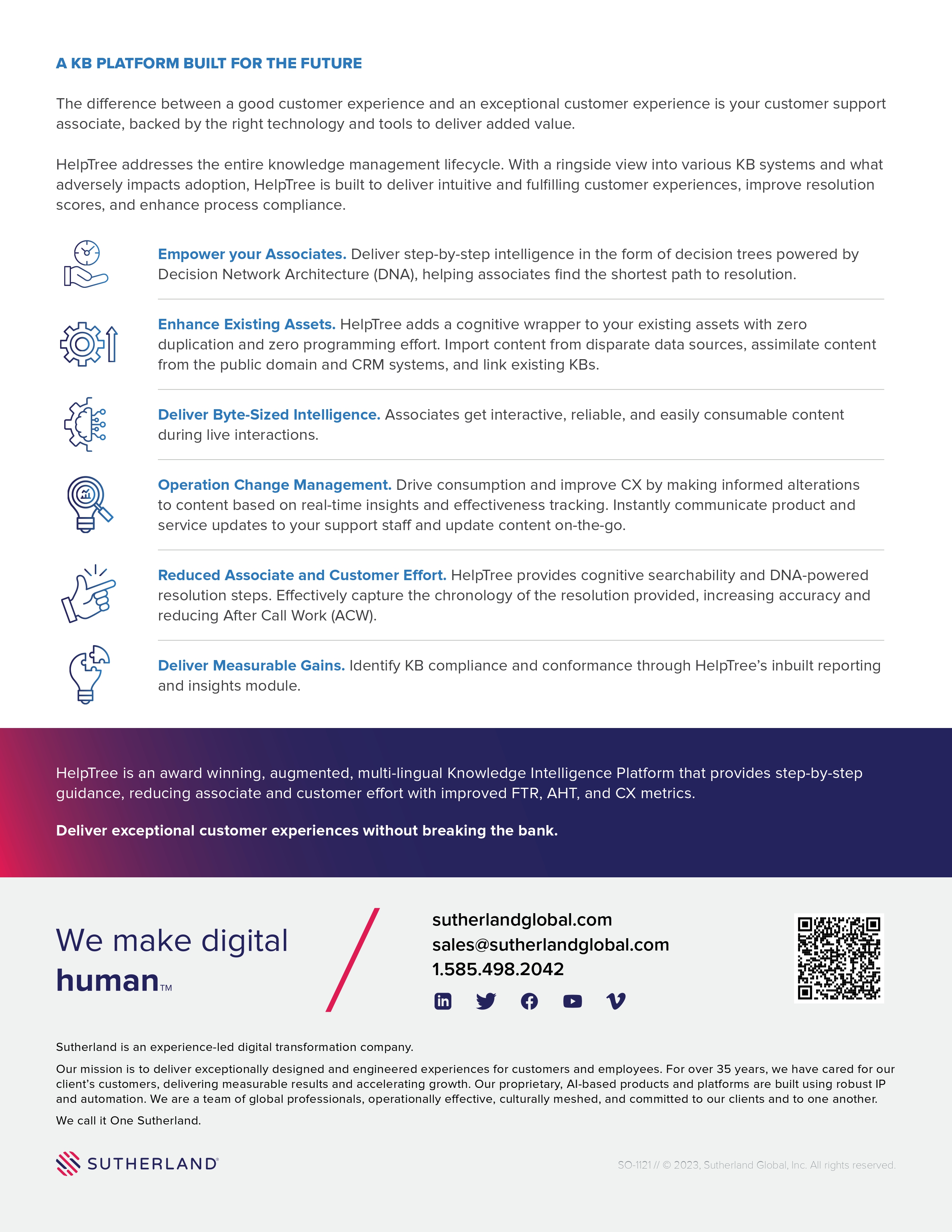 SmartLeap HelpTree