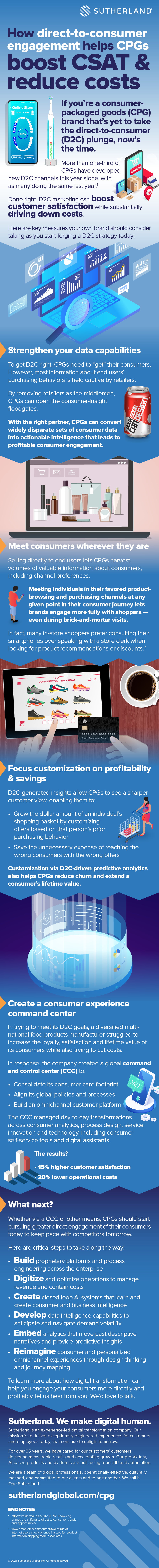 CPGs Boost CSAT and Reduce Costs