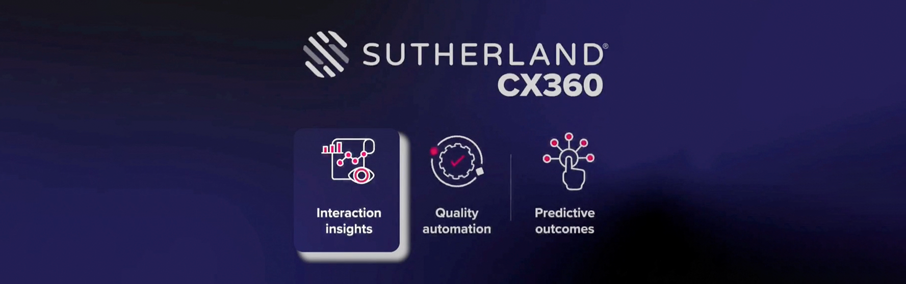 Sutherland CX360™ - Interactions Insights Explainer